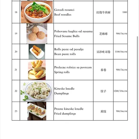 Kame Belgrade,贝尔格莱德凯美酒店 4*