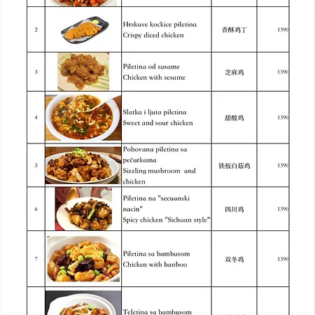 Kame Belgrade,贝尔格莱德凯美酒店 4* Ledine